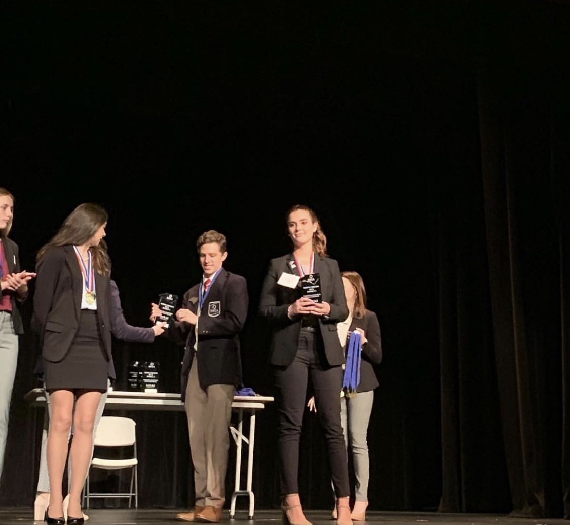 DECA Districts