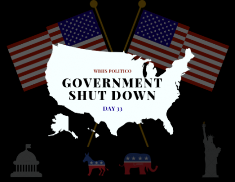 WBHS Politico: Government Shutdown Day 33