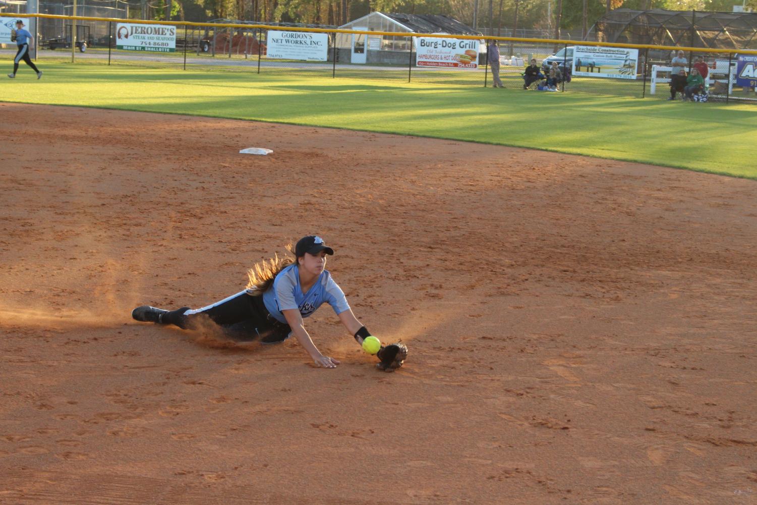 Lady Trojans Defeat the Sharks