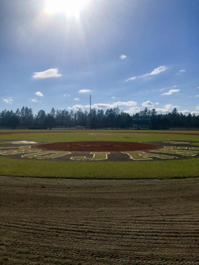 Preseason Early Take: Trojan Baseball