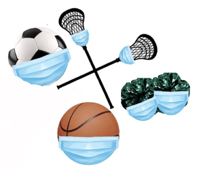 Does Playing Sports With a Mask Affect Your Play?