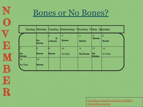 Bones or No Bones?