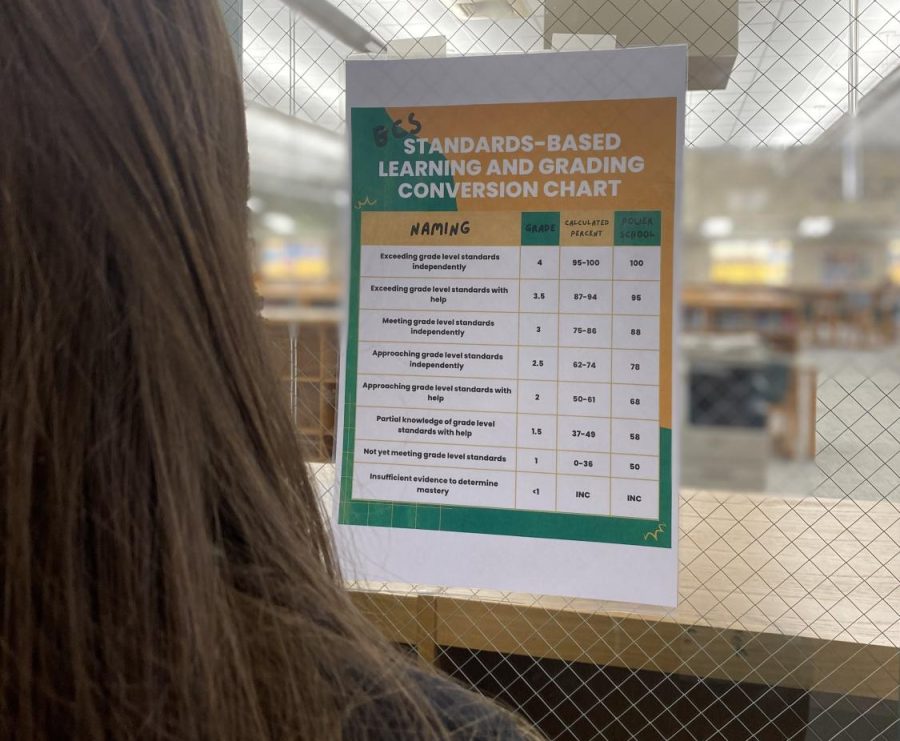 Macie Coley observes the Standard-Based Grading scale displayed on the library windows. 