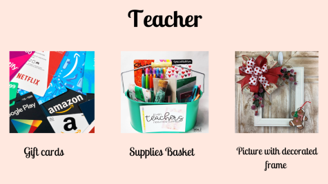 Gift Guide for Your Teacher