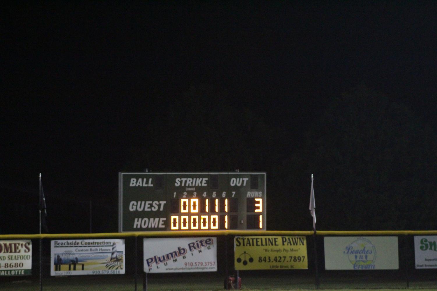3/10 Varsity Softball vs. East Bladen