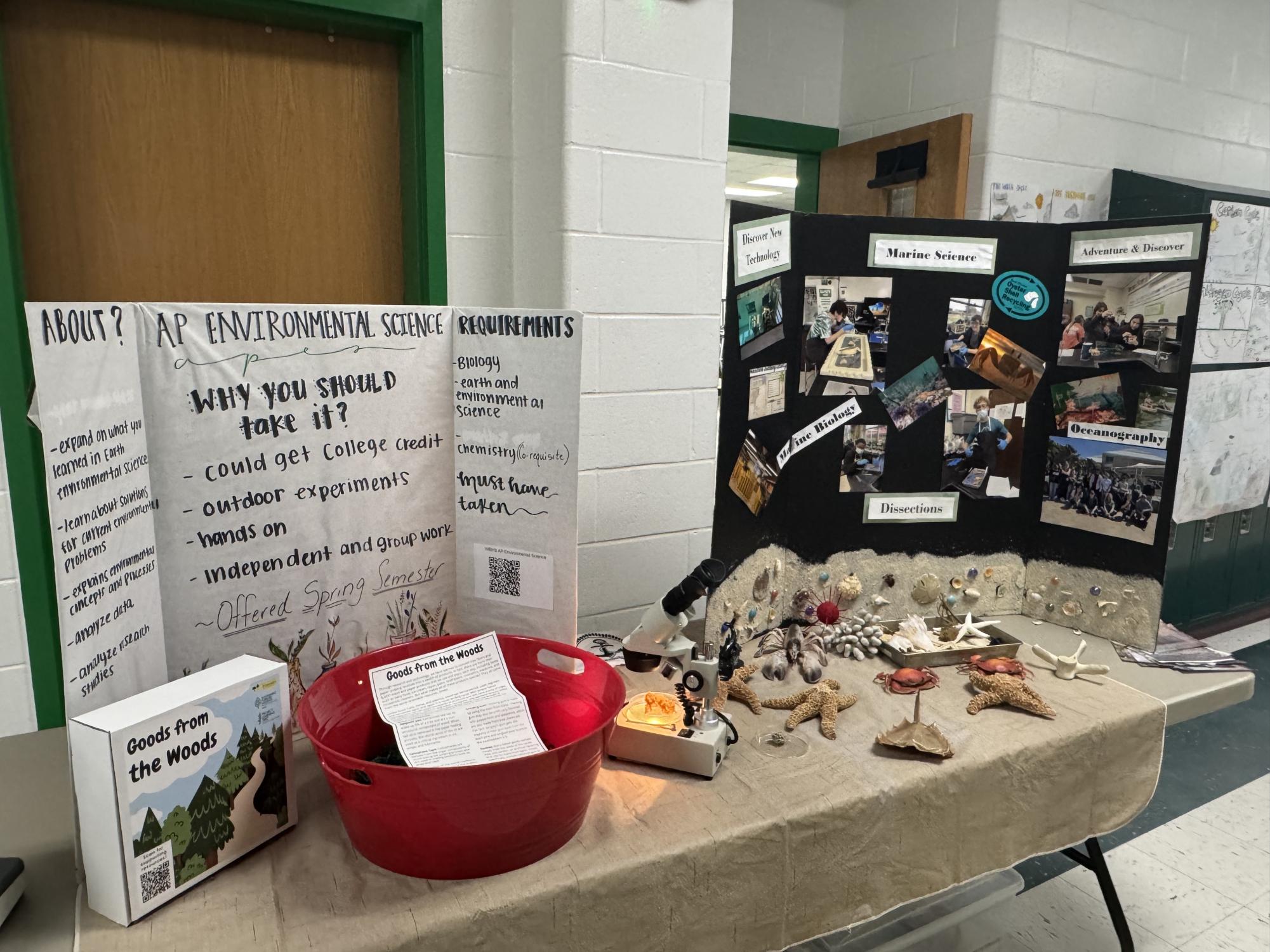 Curriculum Night at West Brunswick