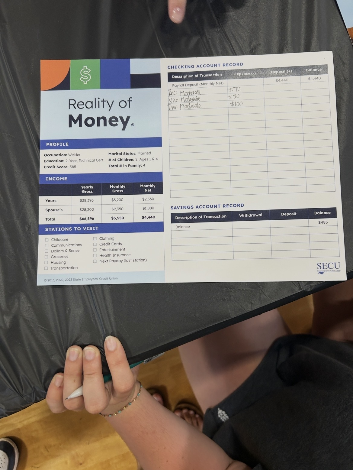 State Employees Credit Union Reality Of Money